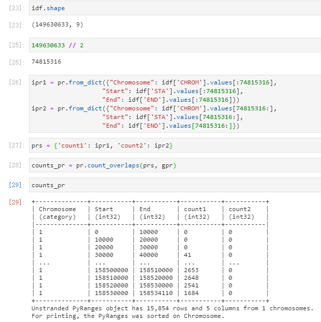 ValueError when using count_overlaps · Issue #167 · biocore-ntnu ...