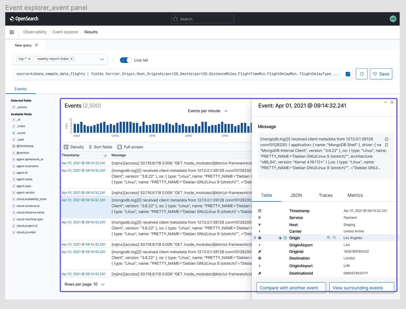 Observability - Event explorer · Issue #41 · opensearch-project ...