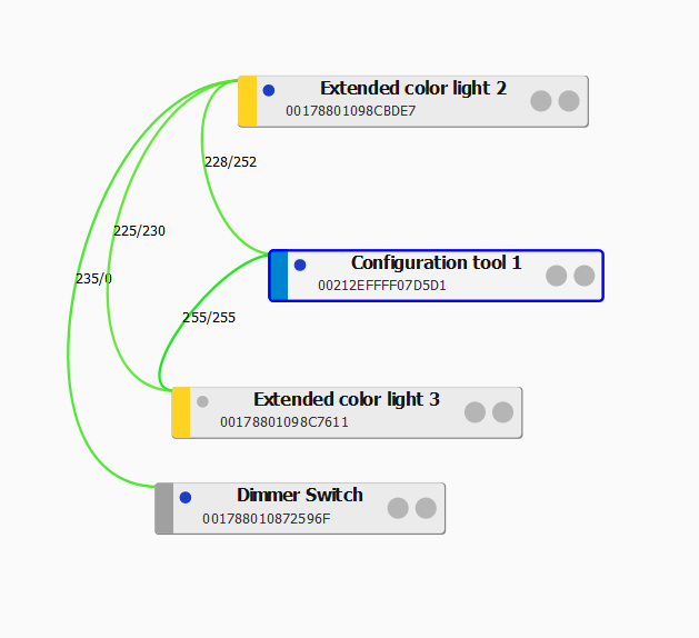 Hue dimmer switch not working · Issue 5630 · dresdenelektronik/deconz