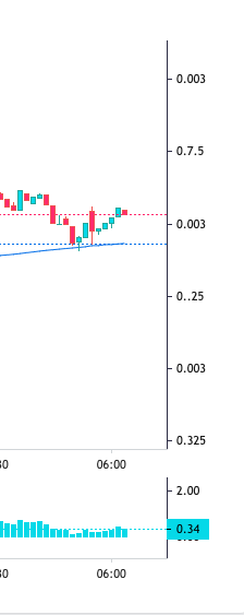 Screen Shot 2021-07-25 at 12 39 06 PM