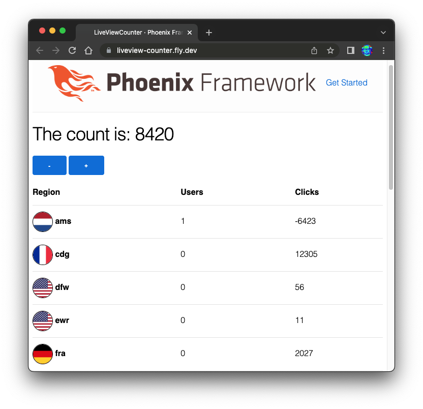 liveview-counter-cluster