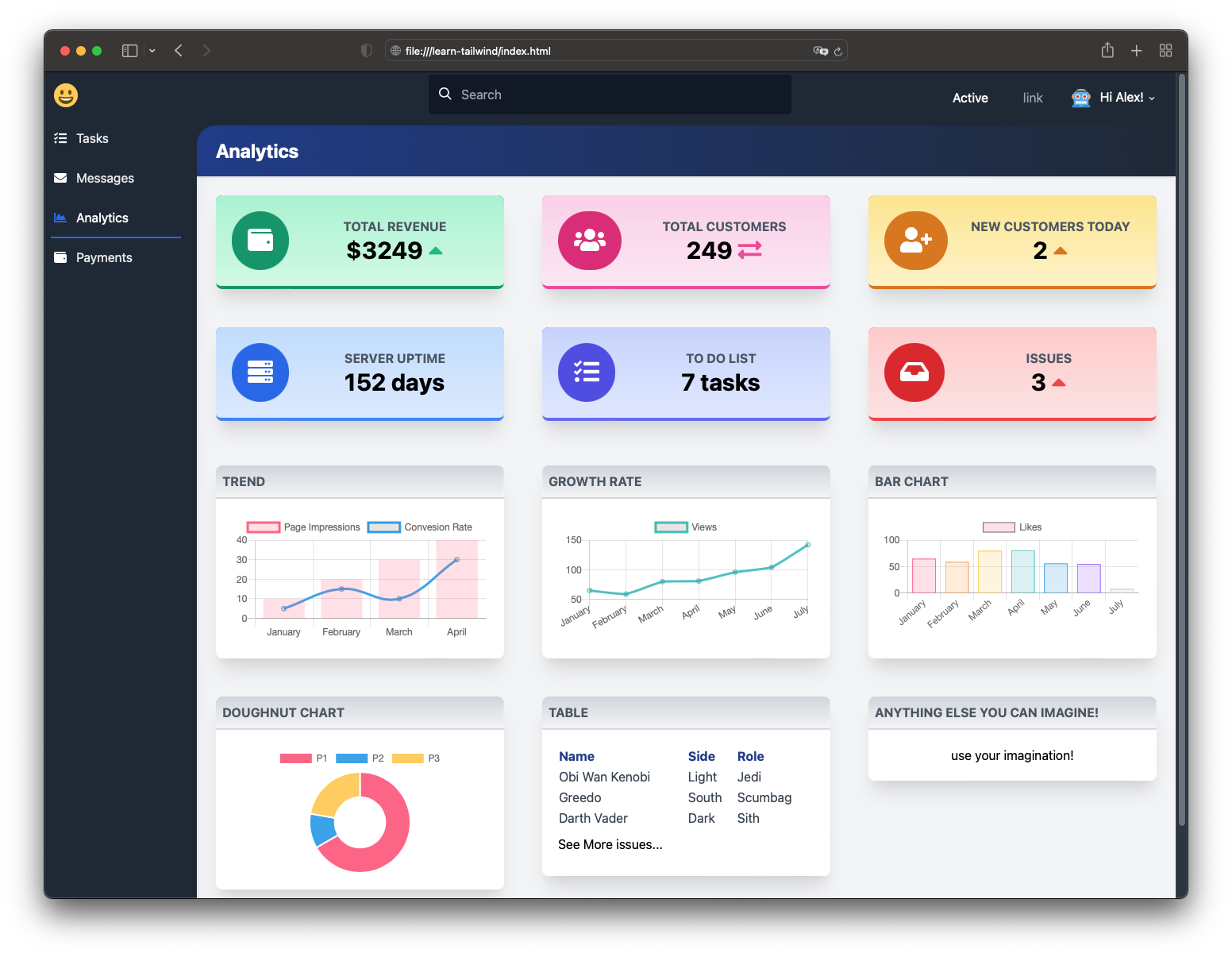 admin-dashboard-example