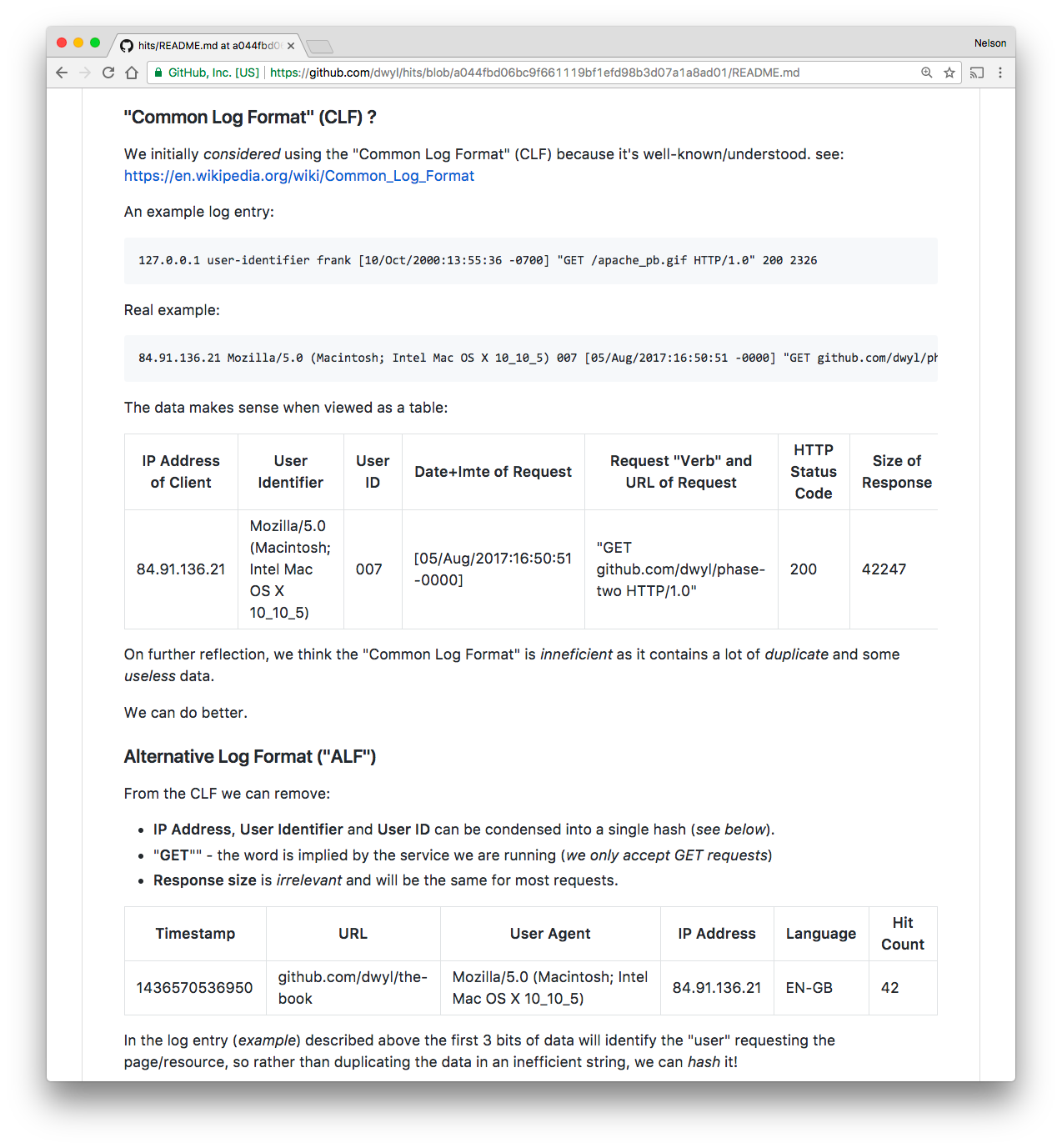 Markdown Table Rendering fail ... · Issue #55 · dwyl/hits · GitHub