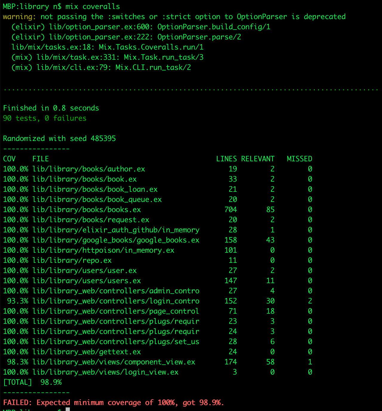 Test Coverage · Issue #88 · dwyl/library · GitHub