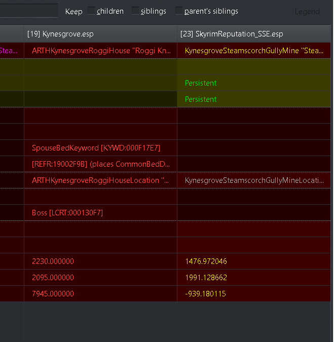 Conflict between Kynesgrove & Skyrim Reputation · Issue #719 · loot ...