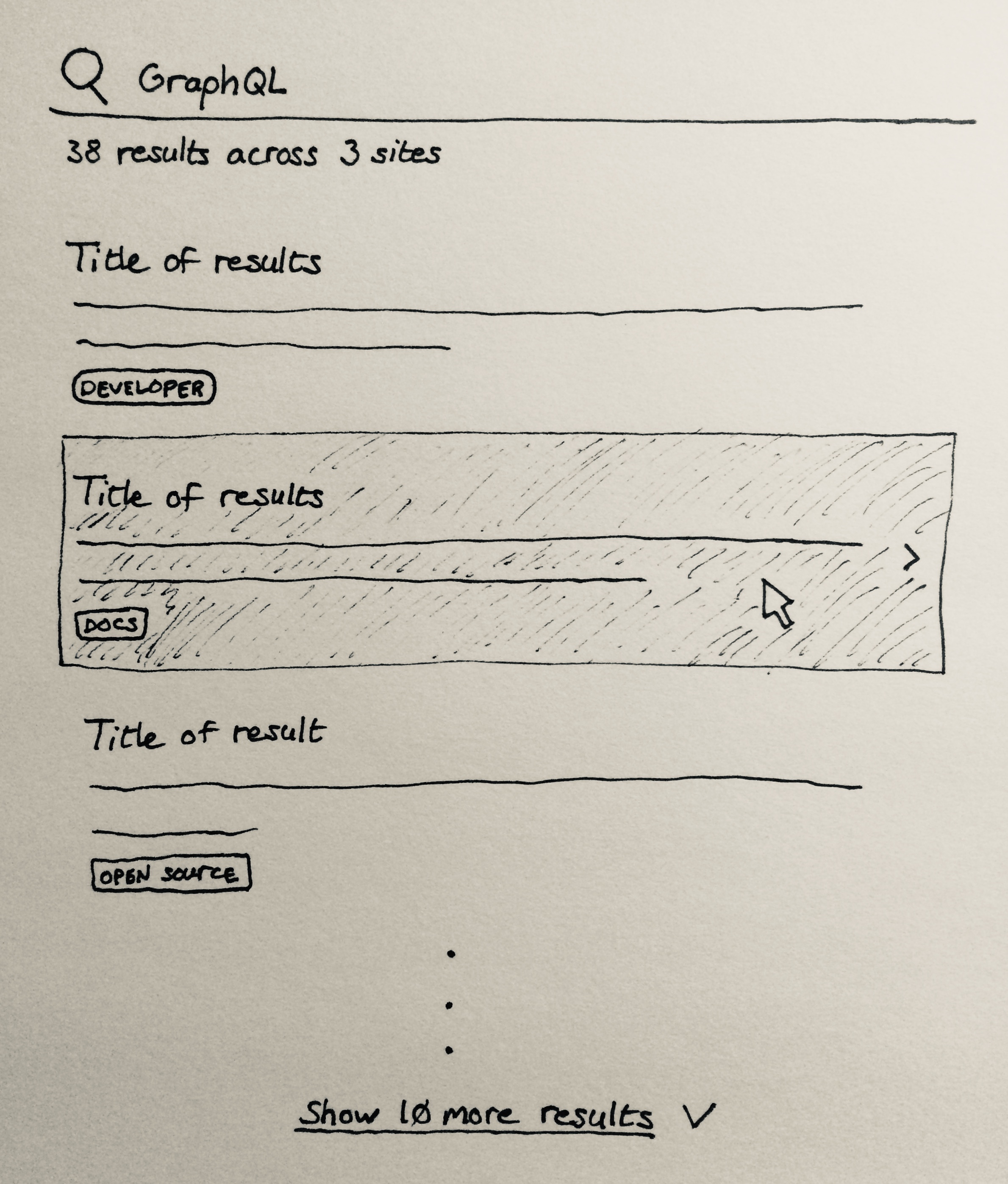 [Search] Display search results in overlay · Issue #483 · newrelic ...