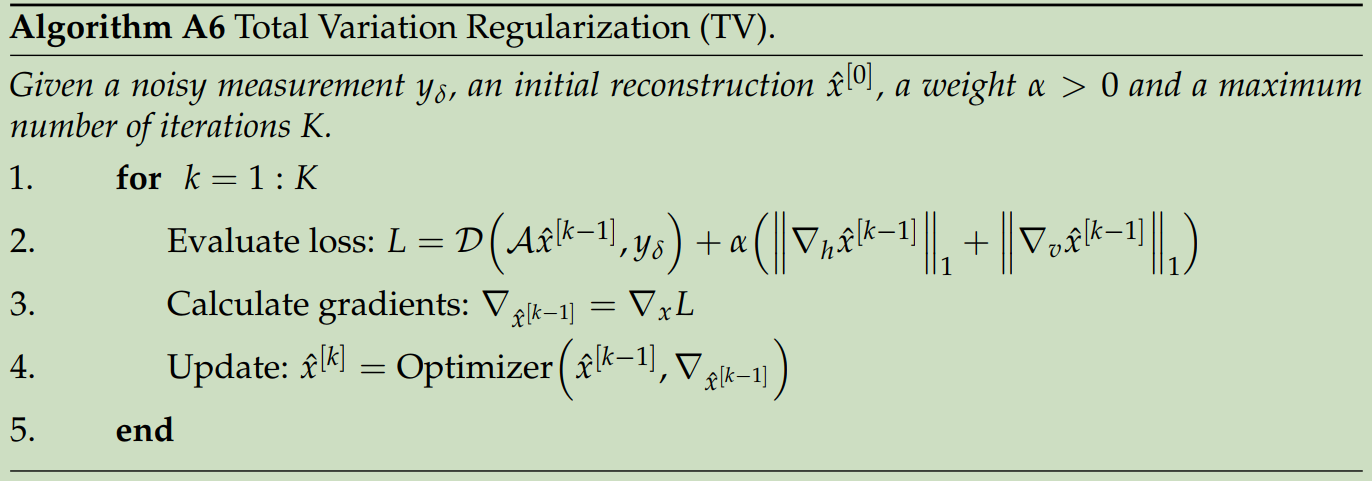 Please provide the code for Total Variation Regularization (TV) · Issue ...