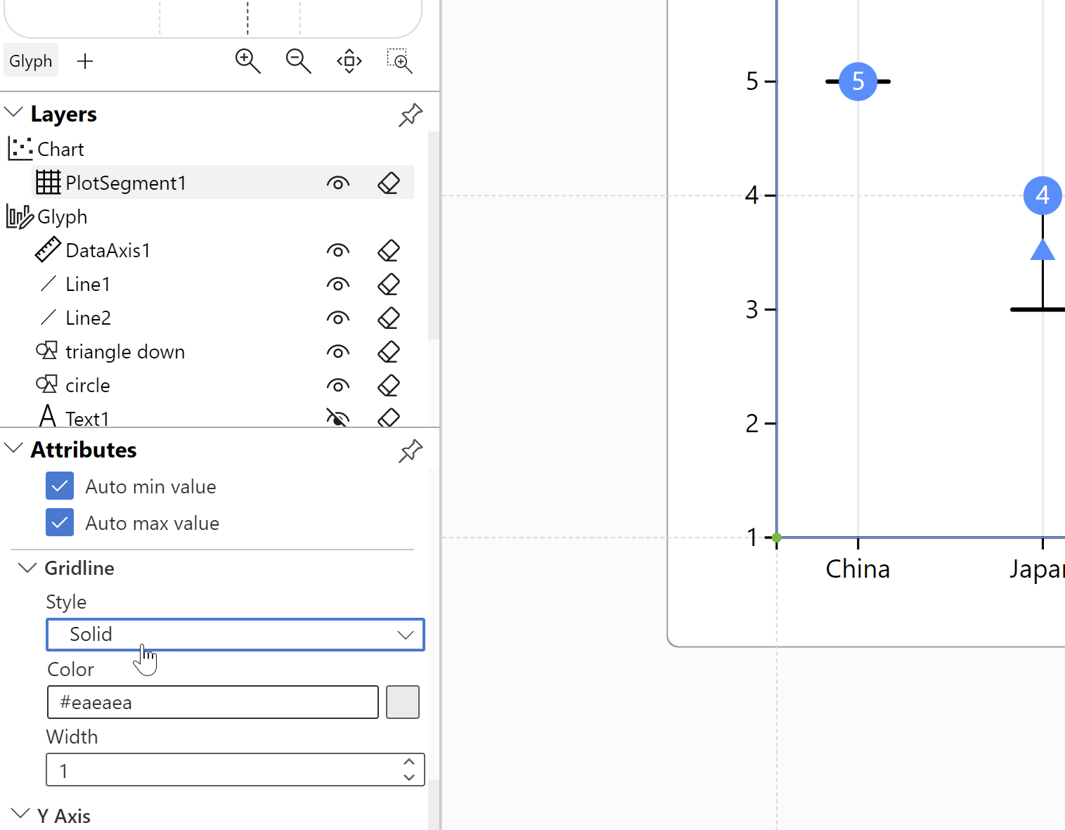 Guides/gridlines on Data Axis · Issue 809 · microsoft/charticulator