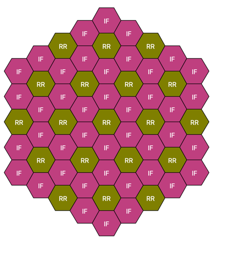 pin-lattice