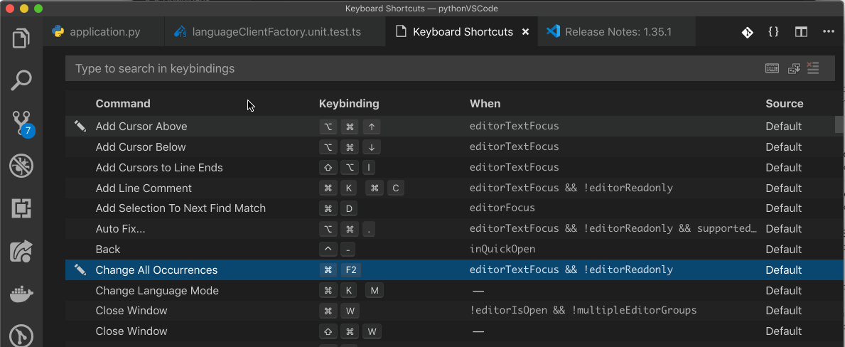 Expose command to display the test view · Issue #75219 · microsoft ...
