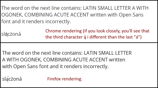 open sans chrome and firefox rendering