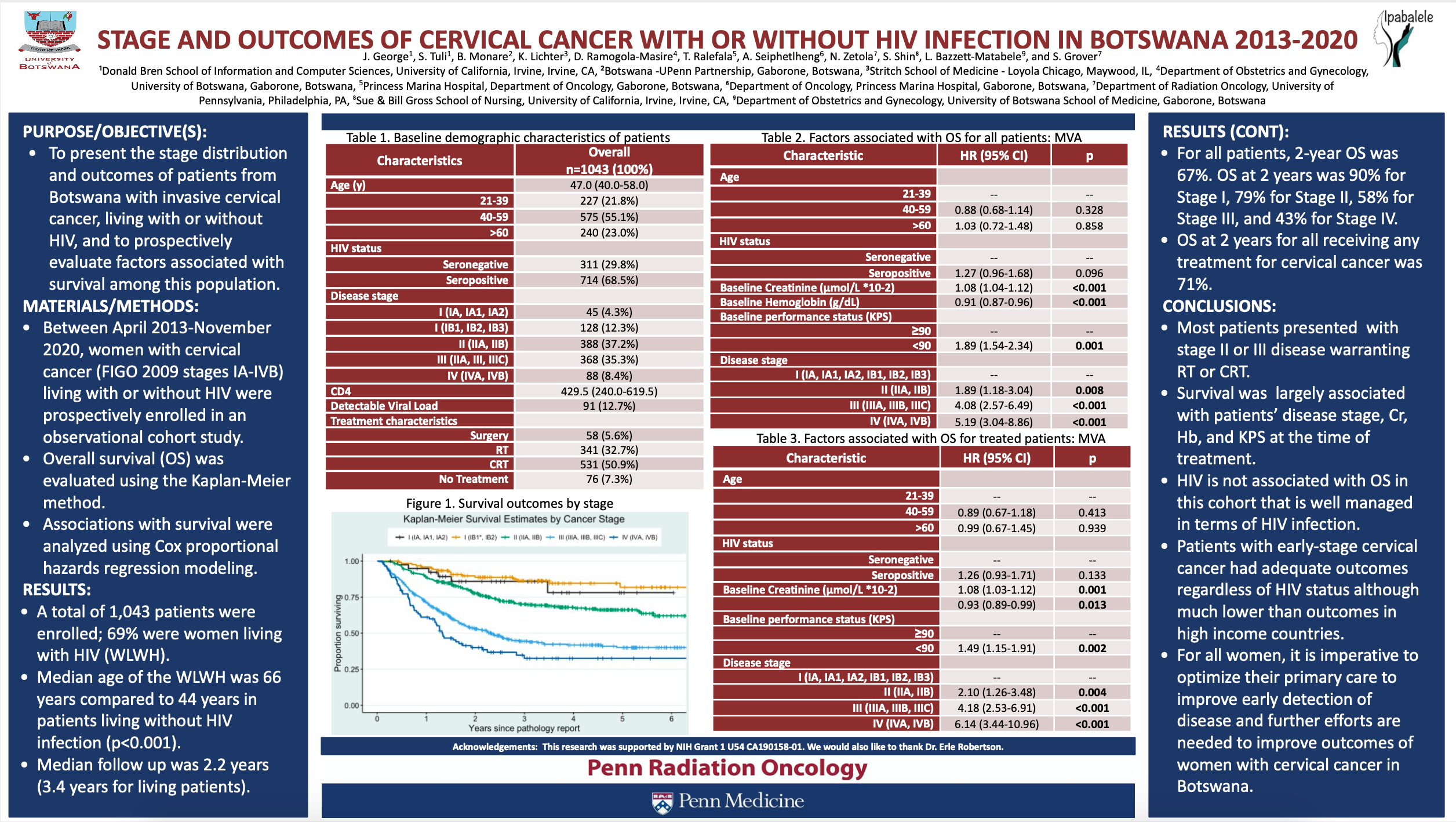 GitHub - shawna-tuli-silicon-valley/uci-ics-penn-medicine-global ...