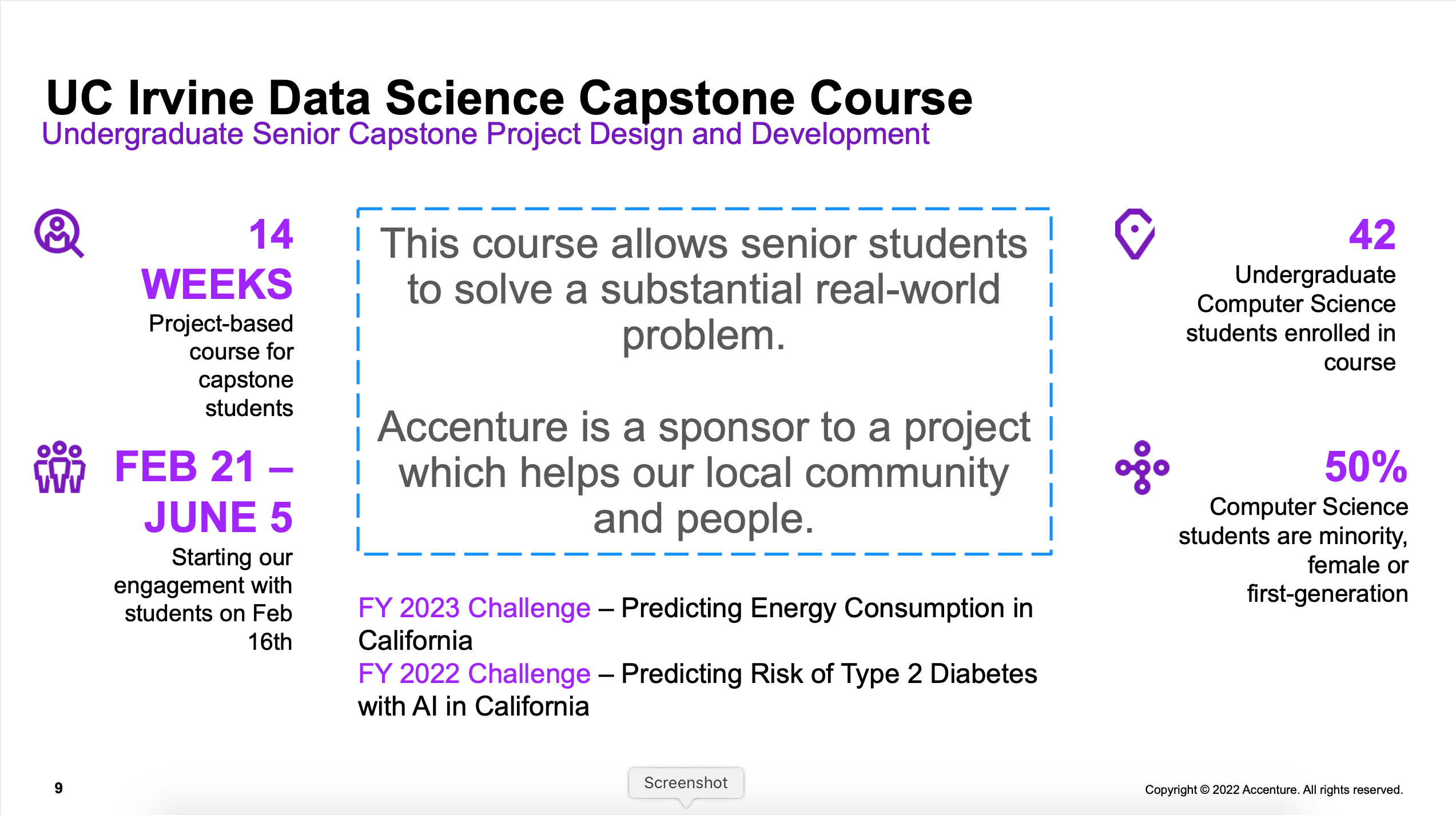 GitHub - shawna-tuli-silicon-valley/accenture-california-energy-ai-and ...