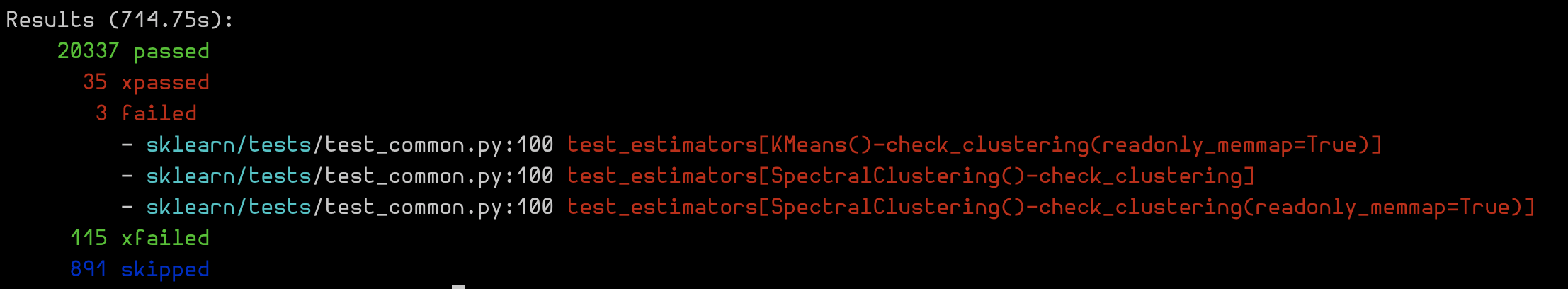 Error with apparently non-deterministic tests · Issue #20371 · scikit ...