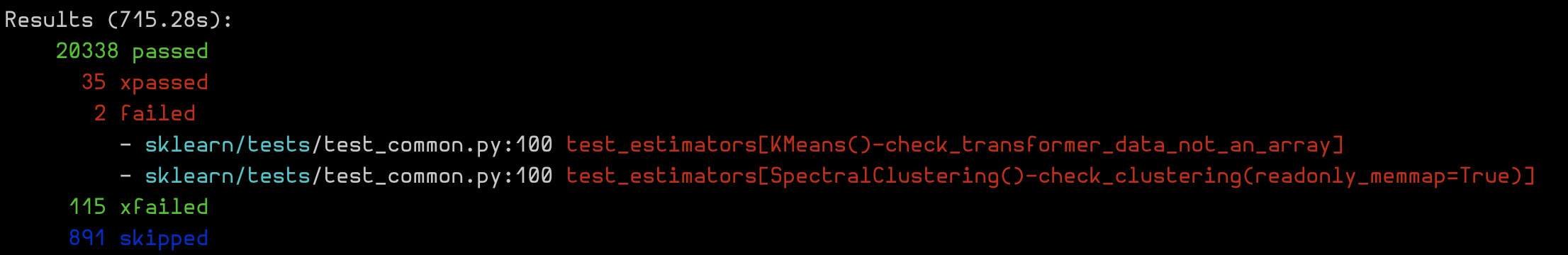 Error with apparently non-deterministic tests · Issue #20371 · scikit ...