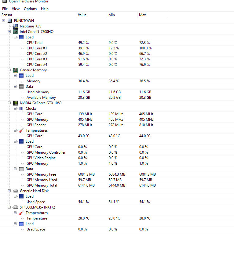 Open Hardware Monitor - Core temp, fan speed and voltages in a free  software gadget