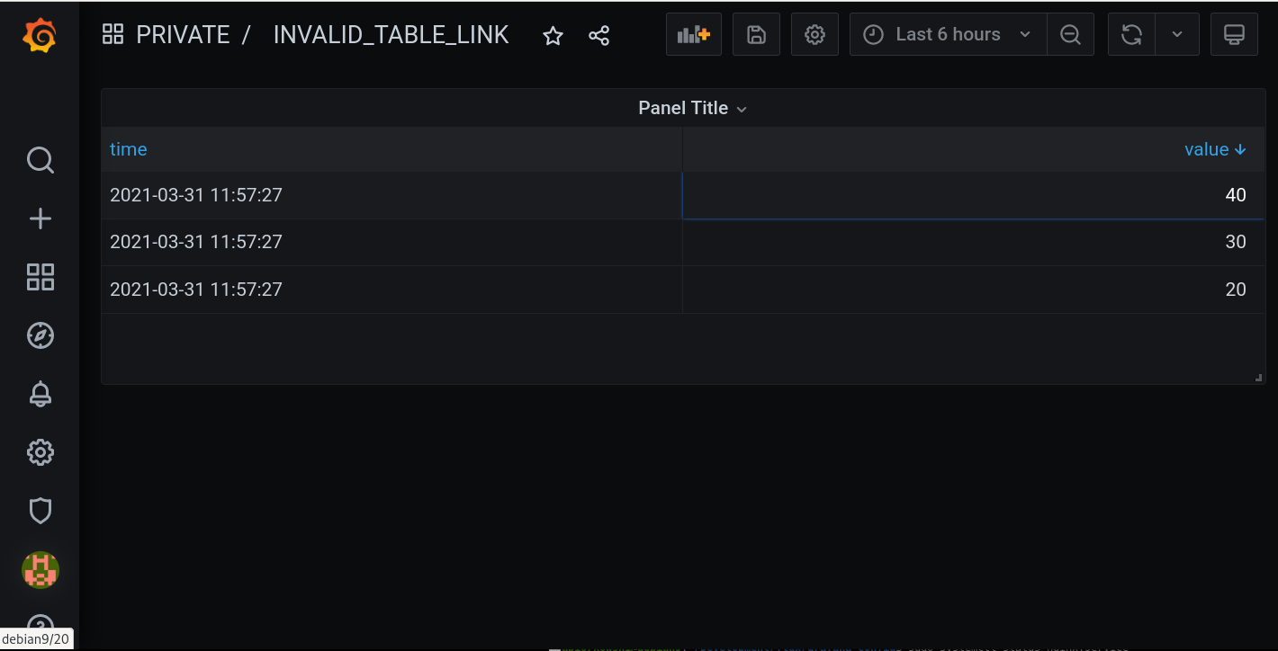 Table: Fix incorrect data link order after sorting table column · Issue ...