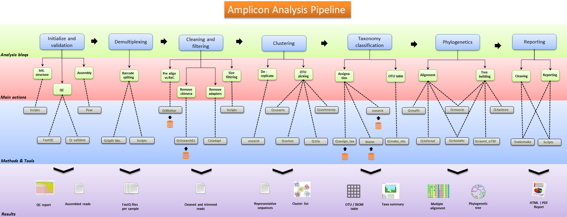 diagrama2