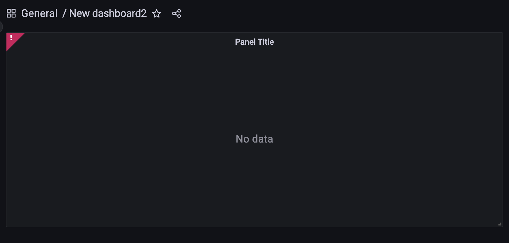 Legacy alerts: alerts can't created when dashboard import for the first