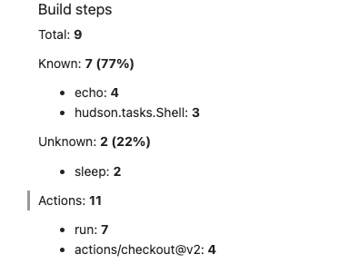 valet-audit-4