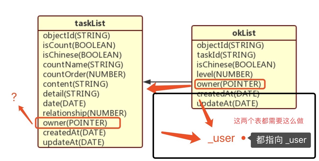 68d77bcd-f0c7-43db-9464-83a2bd6937b6