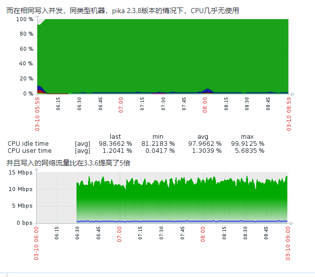 企业微信截图_16390364202003