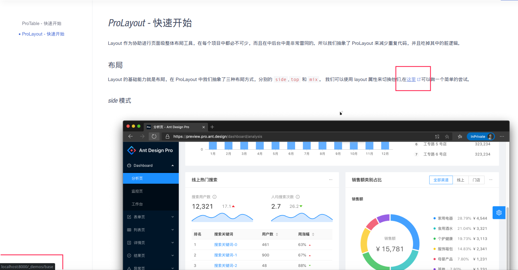 文档上有localhost🐛[BUG] · Issue #128 · ant-design/pro-components · GitHub
