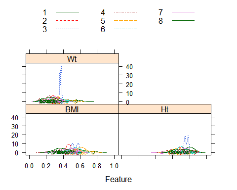 GitHub - pm831/prudential-life-insurance-risk-modeling: Building a ...