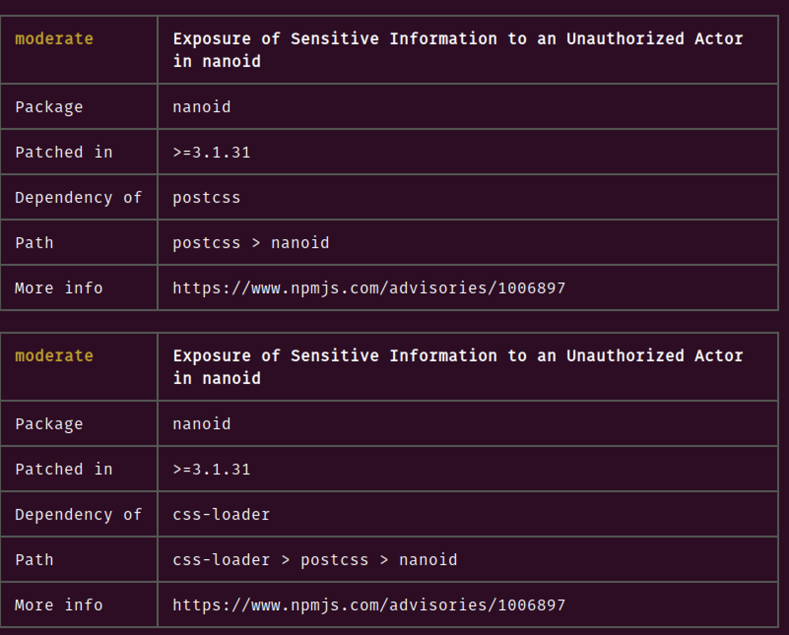 Security issue · Issue #1710 · postcss/postcss · GitHub