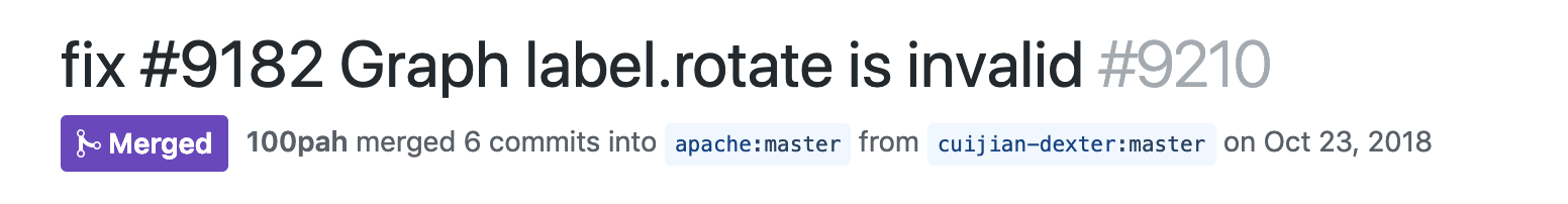 何时发布一个版本带上这个#9182修复啊？急用哦 · Issue #9952 · apache/echarts · GitHub