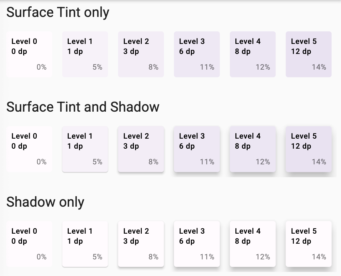 Surface Tint