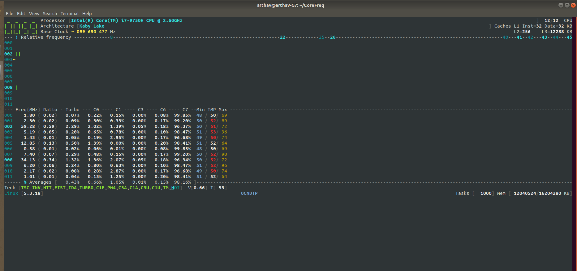 Screenshot from 2020-03-27 20-01-36
