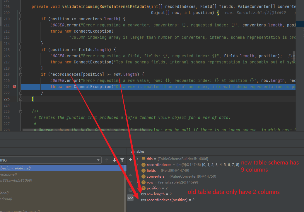 data row is smaller than a column index, inter schema
