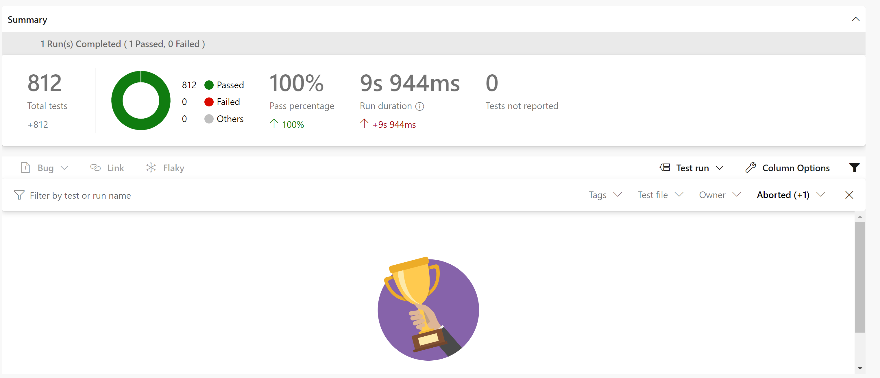 PublishTestResults XUNIT No Result Found to Publish · Issue 12772