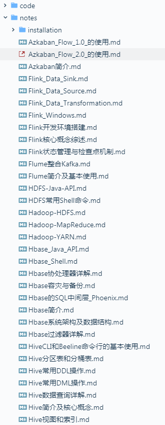 BigData-Notes · Issue #895 · 521xueweihan/HelloGitHub · GitHub