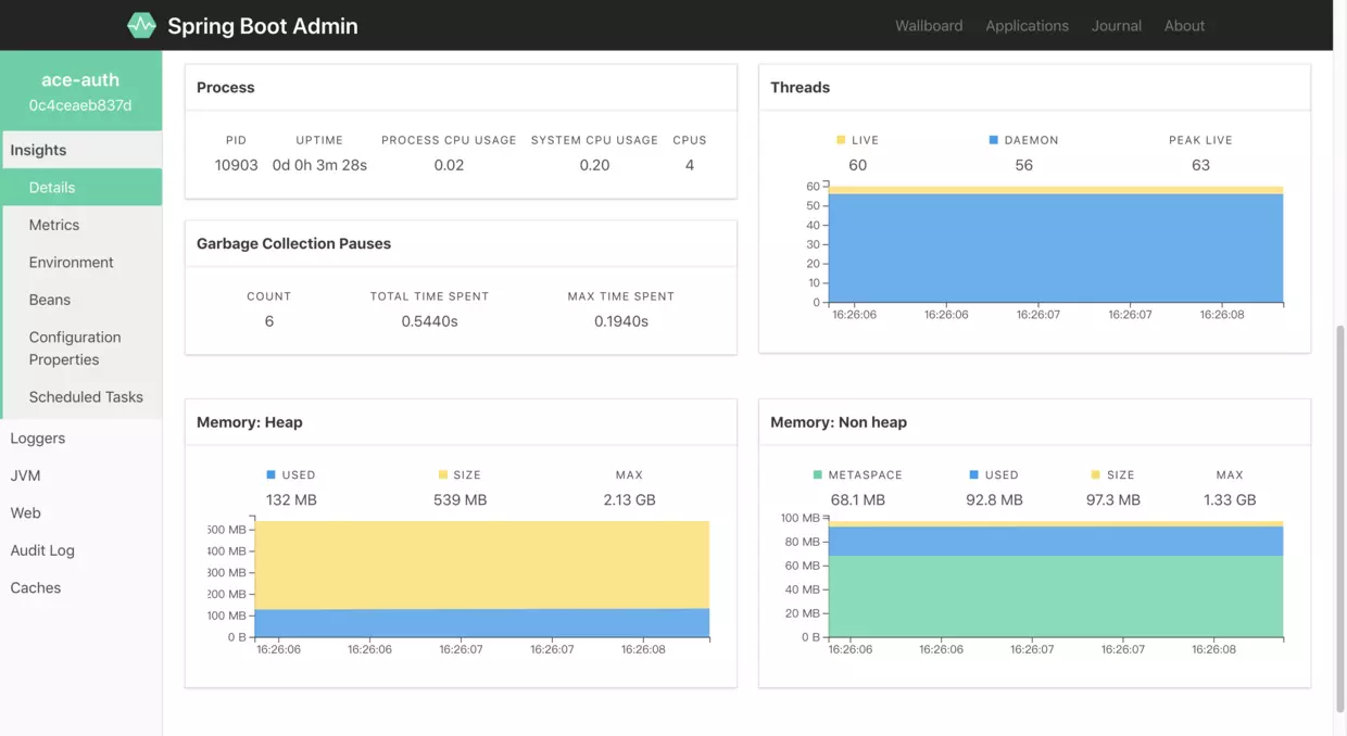 Spring-Cloud-Admin · Issue #935 · 521xueweihan/HelloGitHub · GitHub