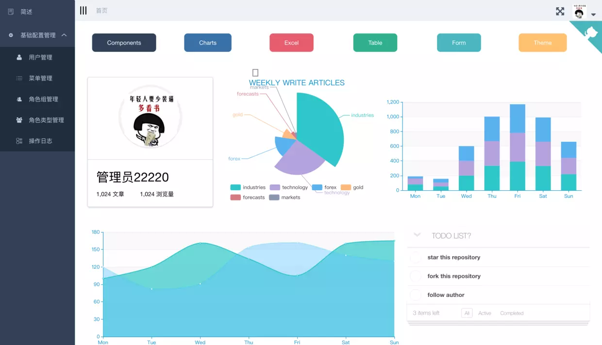 Spring-Cloud-Admin · Issue #935 · 521xueweihan/HelloGitHub · GitHub