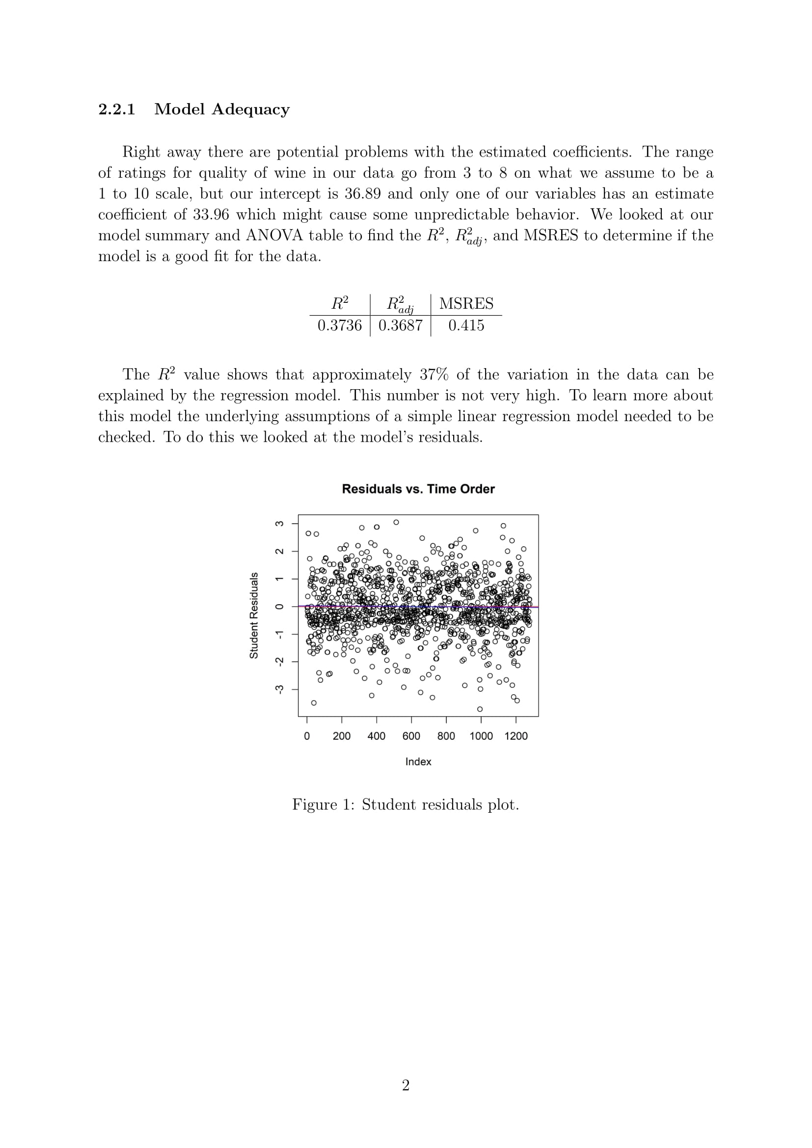 GitHub - shayna-gaulden/wine-quality: Class project for MATH 261A with ...