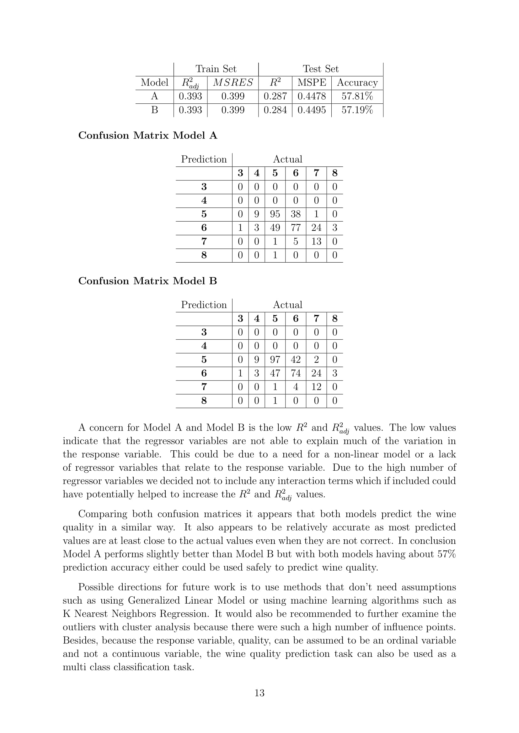 GitHub - shayna-gaulden/wine-quality: Class project for MATH 261A with ...