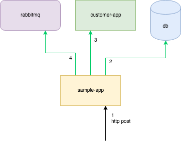 untitled diagram