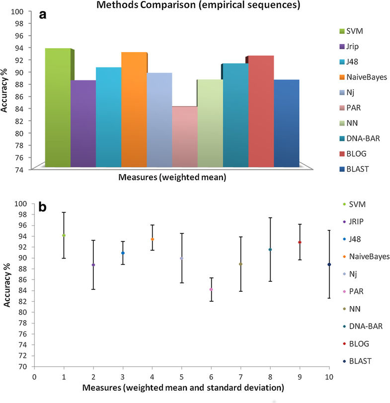 13040_2013_article_103_fig5_html 1