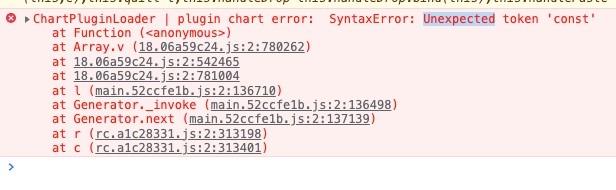 桑基图没有被正确展示 · Issue #21 · running-elephant/datart-extension-charts · GitHub