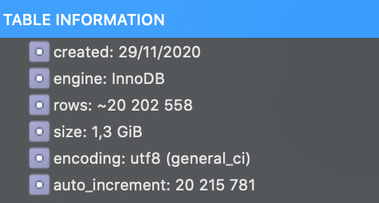 Screenshot 2020-11-29 at 15 05 15