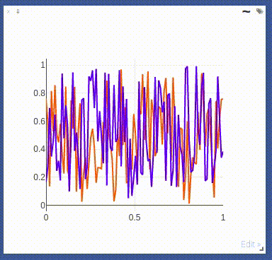 Demo of interactive smoothing.