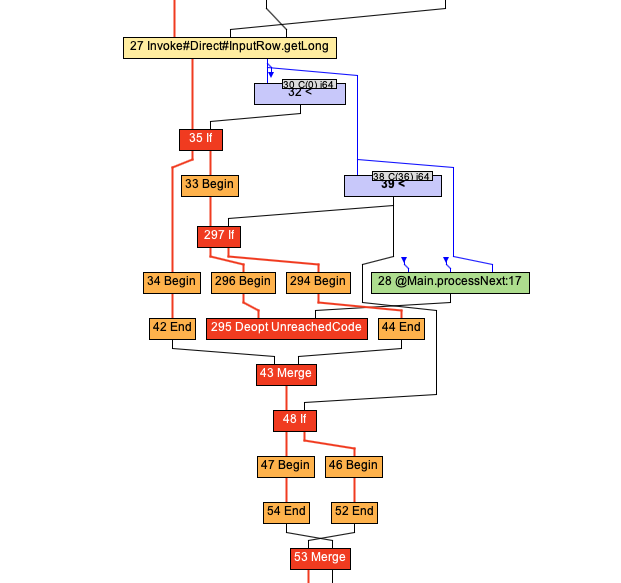 Screen Shot 2020-05-23 at 7 28 40 PM