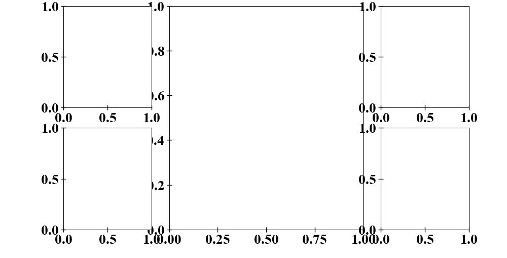 figure_4