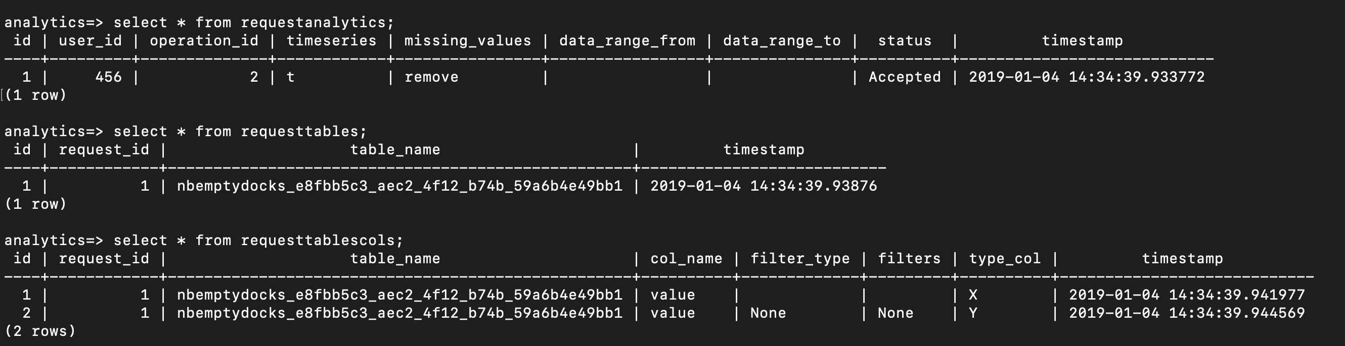 fix for analytics api not working by arya-hemanshu · Pull Request #105 ...
