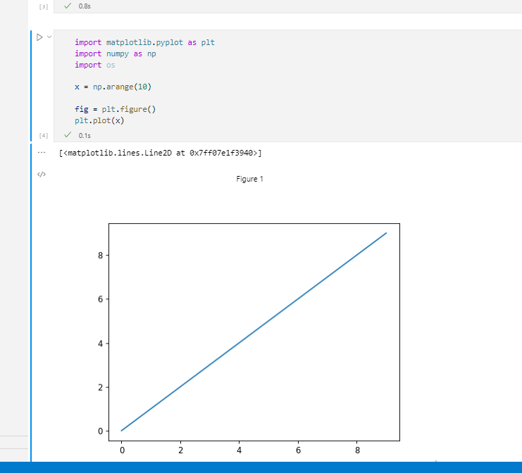 Interactive plots not working via remote ssh · Issue #148662 ...