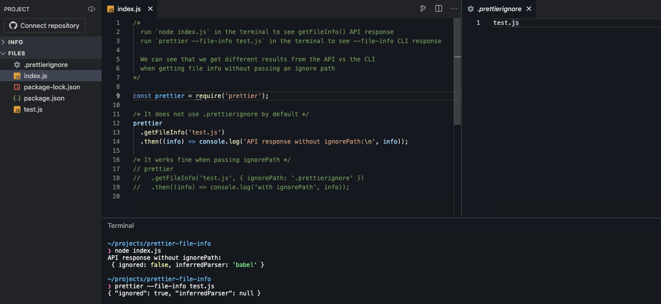 getFileInfo() use .prettierignore as default · Issue #13518 · prettier ...