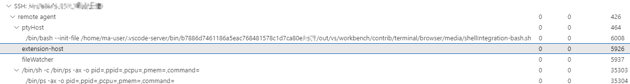 Error received from starting extension host (kind: Remote) · Issue ...